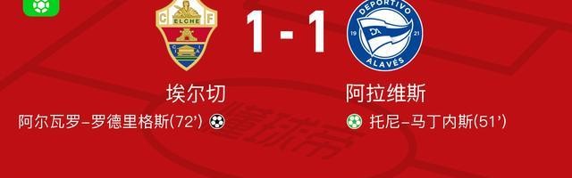 足球比赛-埃尔切1-1阿拉维斯，托尼-马丁内斯首开记录，阿尔瓦罗-罗德里格斯救主